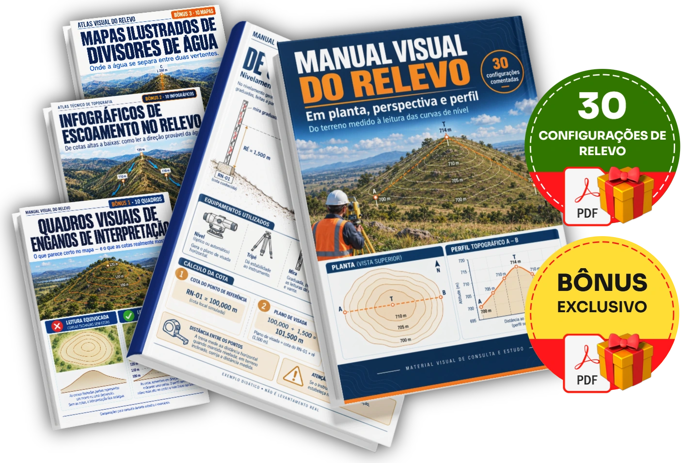 Recursos para ler a planta, entender a forma e interpretar o perfil.